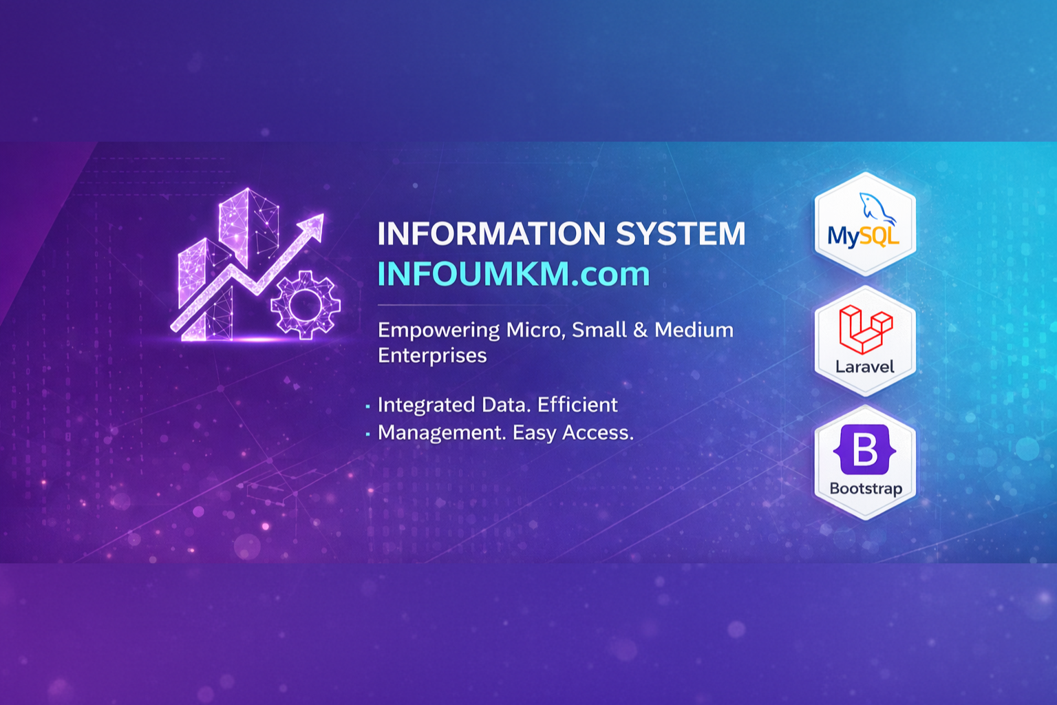 UMKM Info